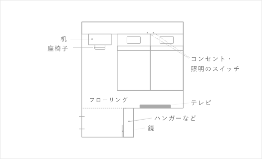 ツインルームイメージ